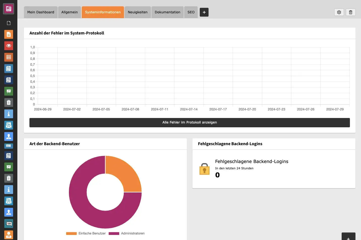 TYPO3 Backend Module Dashboard System information widgets in the dashboard