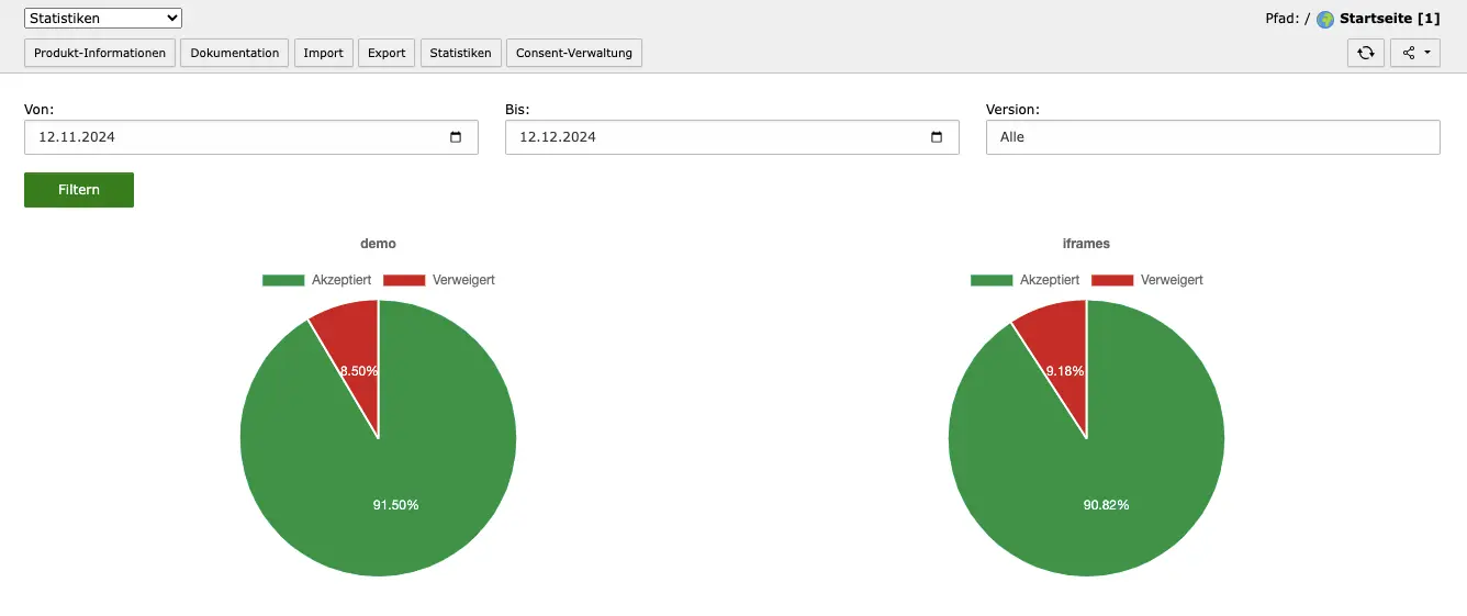 TYPO3 Cookie Consent Statistics in Backend Module