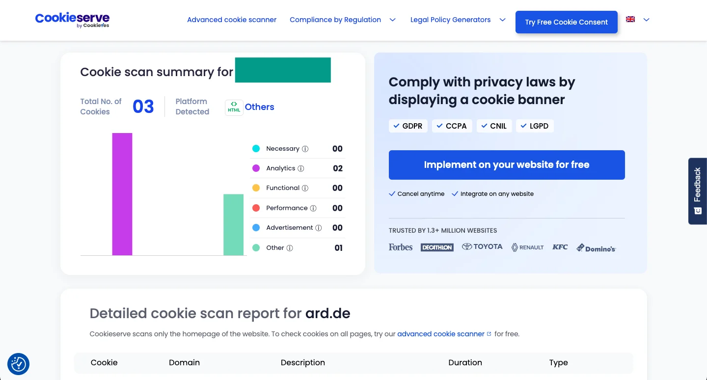 Cookie Scan Result
